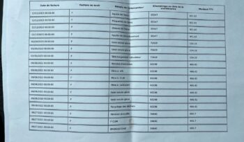 Peugeot 3008 1.5 BlueHDi GT S&S full