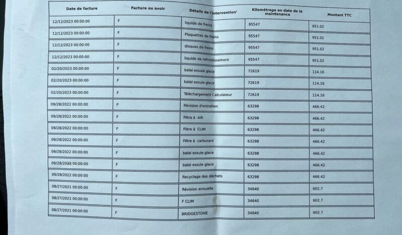 Peugeot 3008 1.5 BlueHDi GT S&S full