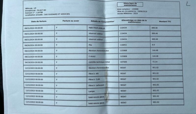 Peugeot 3008 1.5 BlueHDi GT S&S full